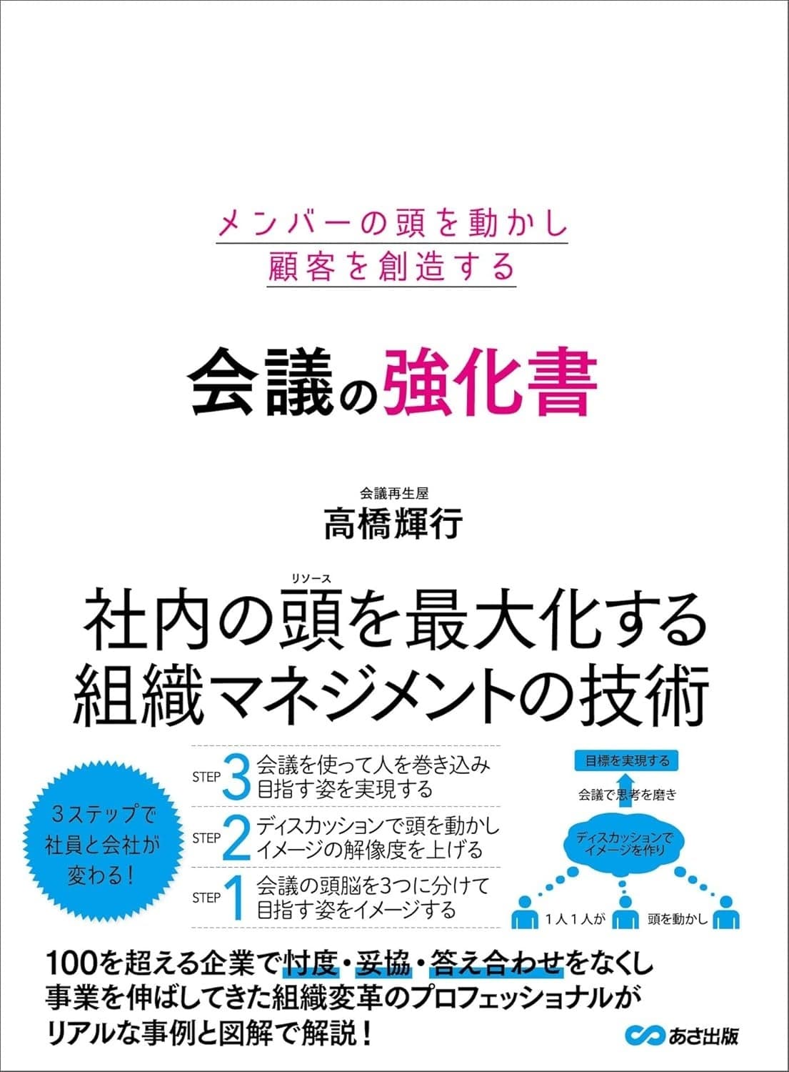 メンバーの頭を動かし顧客を創造する 会議の強化書