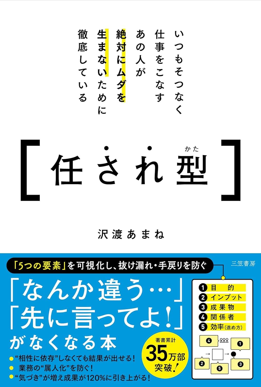いつもそつなく仕事をこなすあの人が絶対にムダを生まないために徹底している任され型
